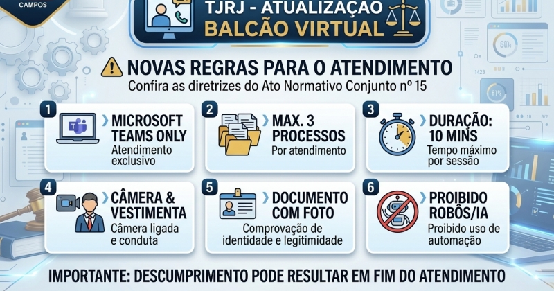 TJRJ atualiza regras para atendimento pelo Balcão Virtual