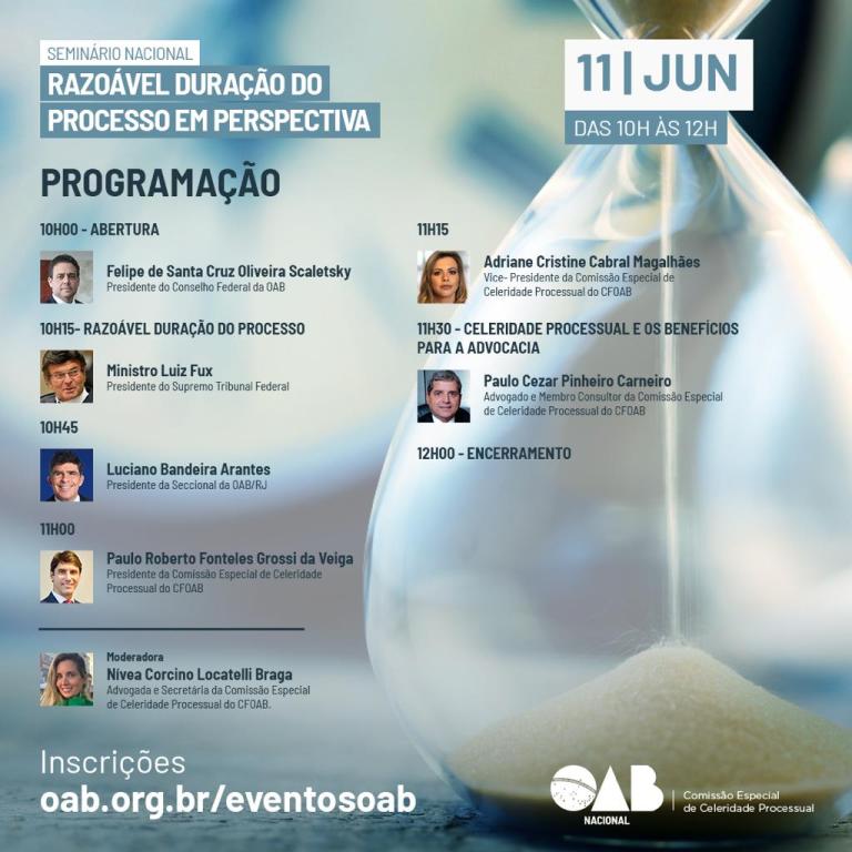 “Seminário Nacional Razoável Duração do Processo em Perspectiva”