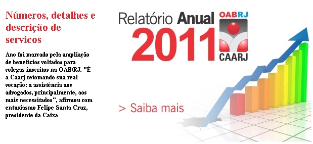 Relatório apresenta contas de OAB/RJ e Caarj