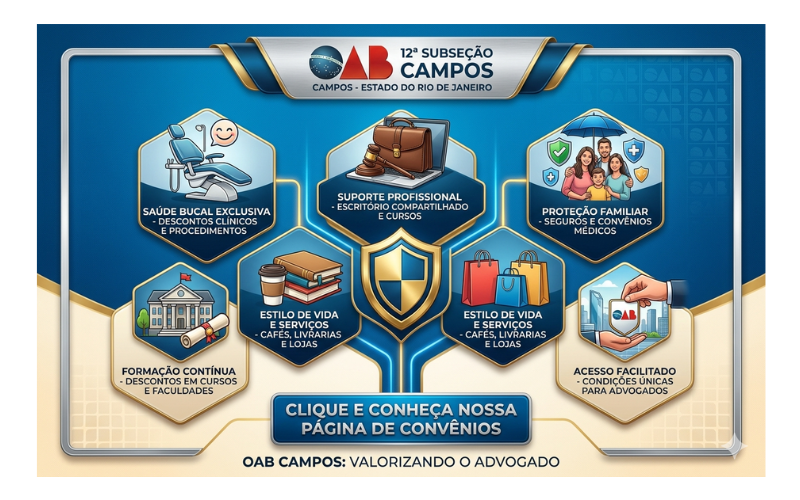 OAB Campos firma novo convênio com o Rafael Martins Estúdio de Odontologia; conheça nossa rede completa de benefícios