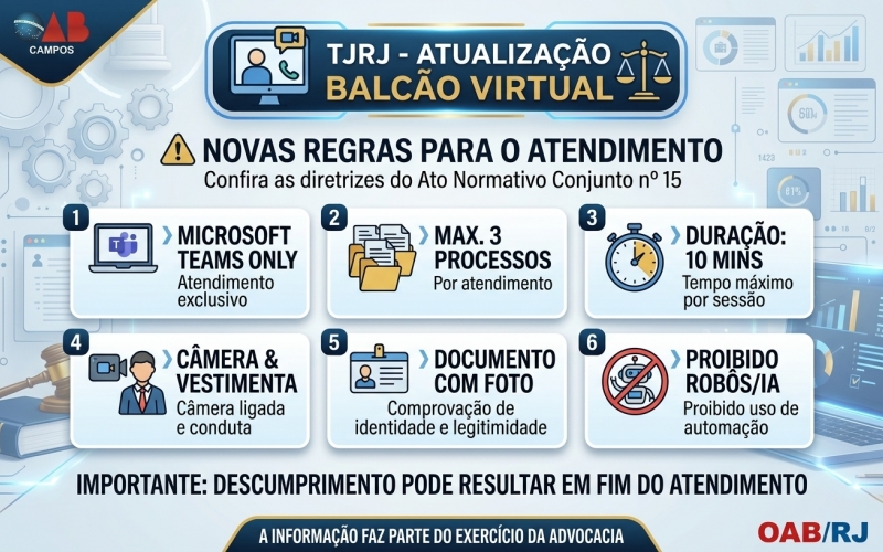 TJRJ atualiza regras para atendimento pelo Balcão Virtual
